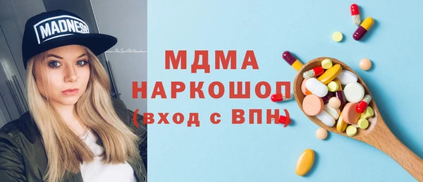 бошки Щучье